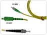 Fiber Optic Patch Cord
