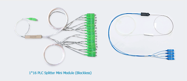 PLC Splitter MIni Modules